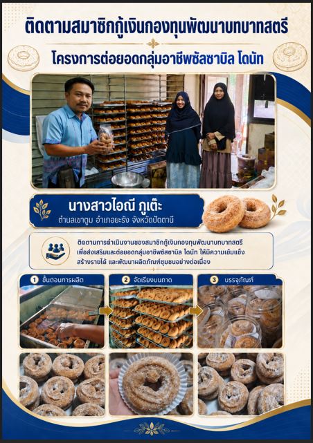 ติดตามสมาชิกกู้เงินกองทุนพัฒนาบทบาทสตรี โครงการต่อยอดกลุ่มอาชีพซัลซาบิล โดนัท 