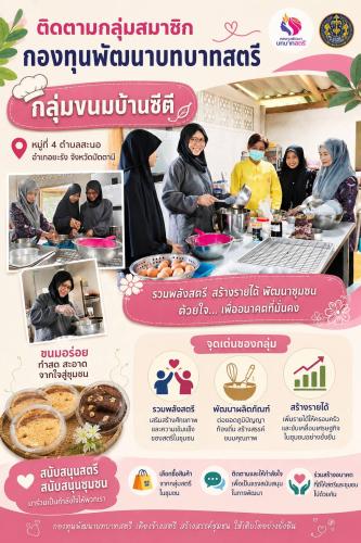 พช.ยะรัง ติดตามกลุ่มสมาชิกกองทุนพัฒนาบทบาทสตรี "กลุ่มขนมบ้านซีตี" หมู่ที่ 4 ตำบลสะนอ อำเภอยะรัง จังหวัดปัตตานี